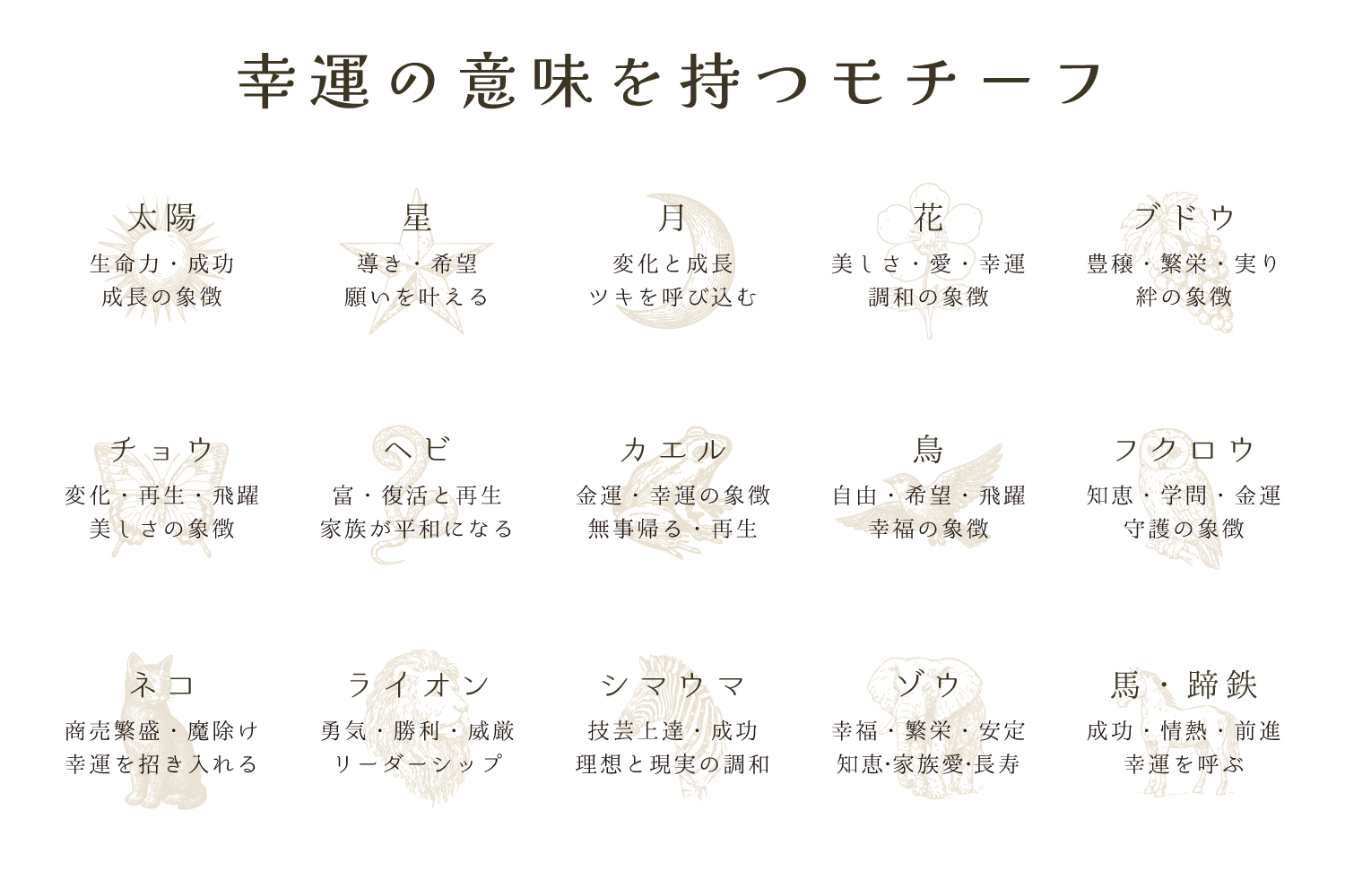 モチーフごとの幸運の意味一覧